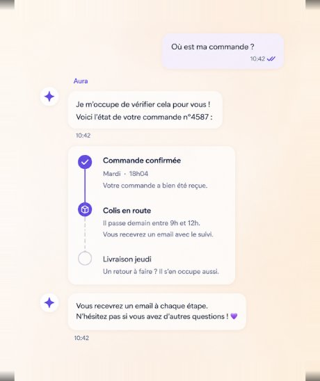 Conversation après achat : le client demande où est sa commande, l'assistant affiche le suivi détaillé jusqu'à la livraison